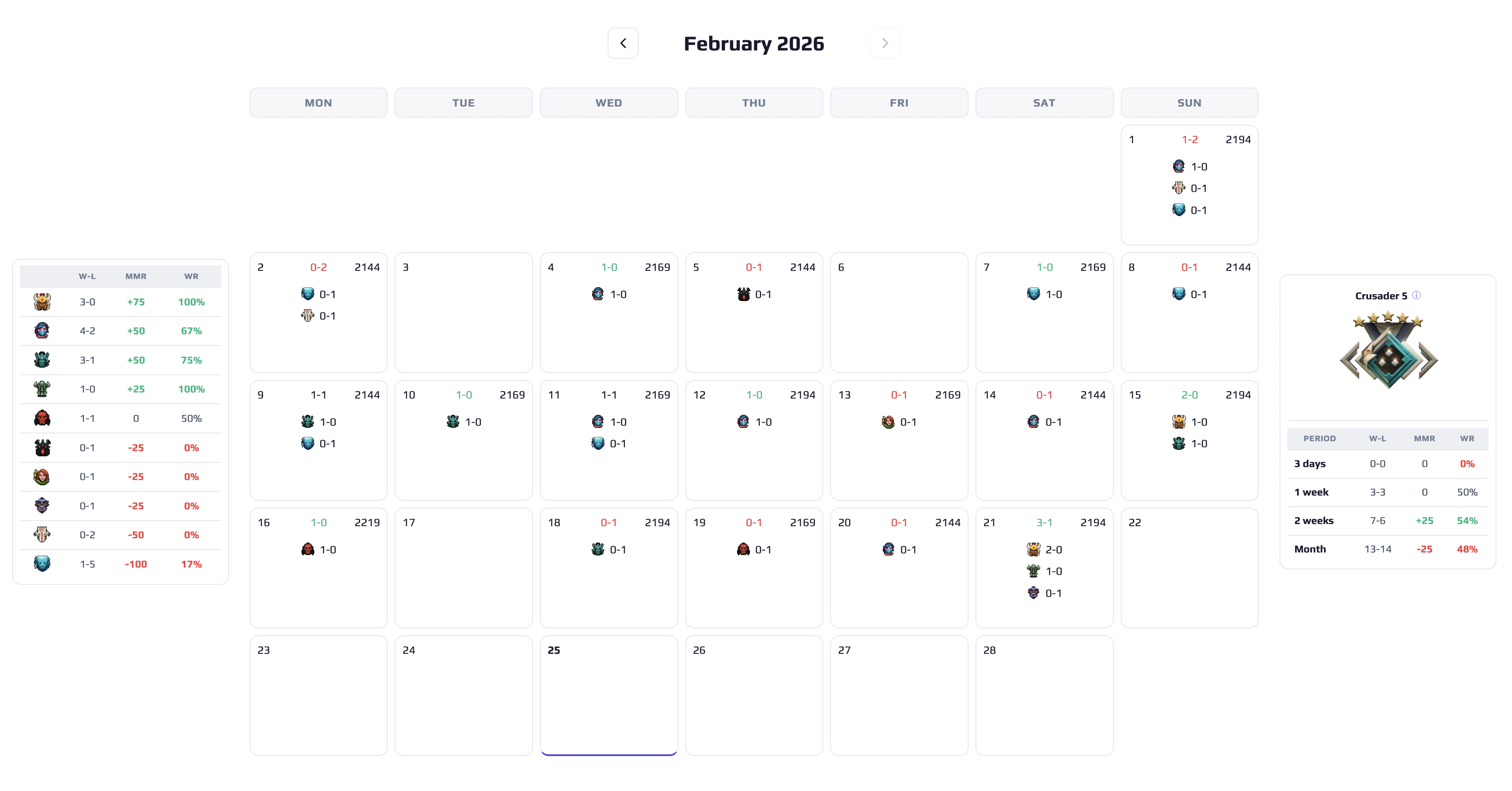 Battle Calendar screenshot